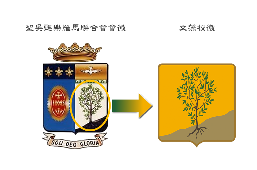 小樹由來